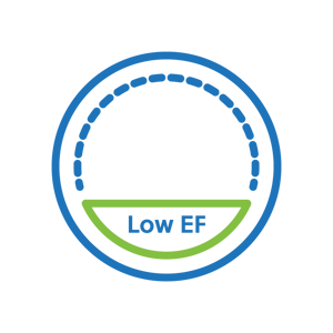 Low ejection fraction range of 35% and lower