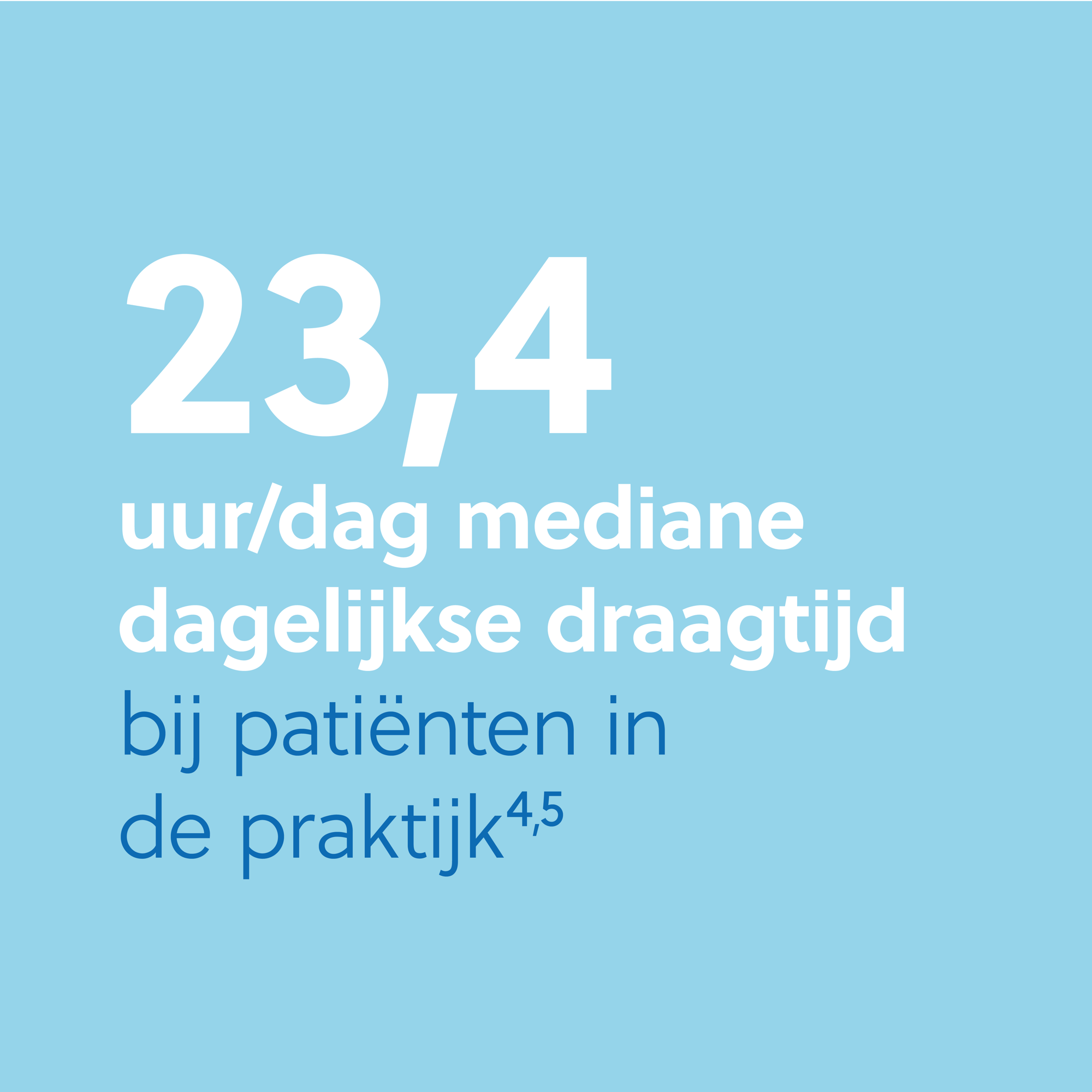 Infographic Stats_nl_23.4 hours-4-5