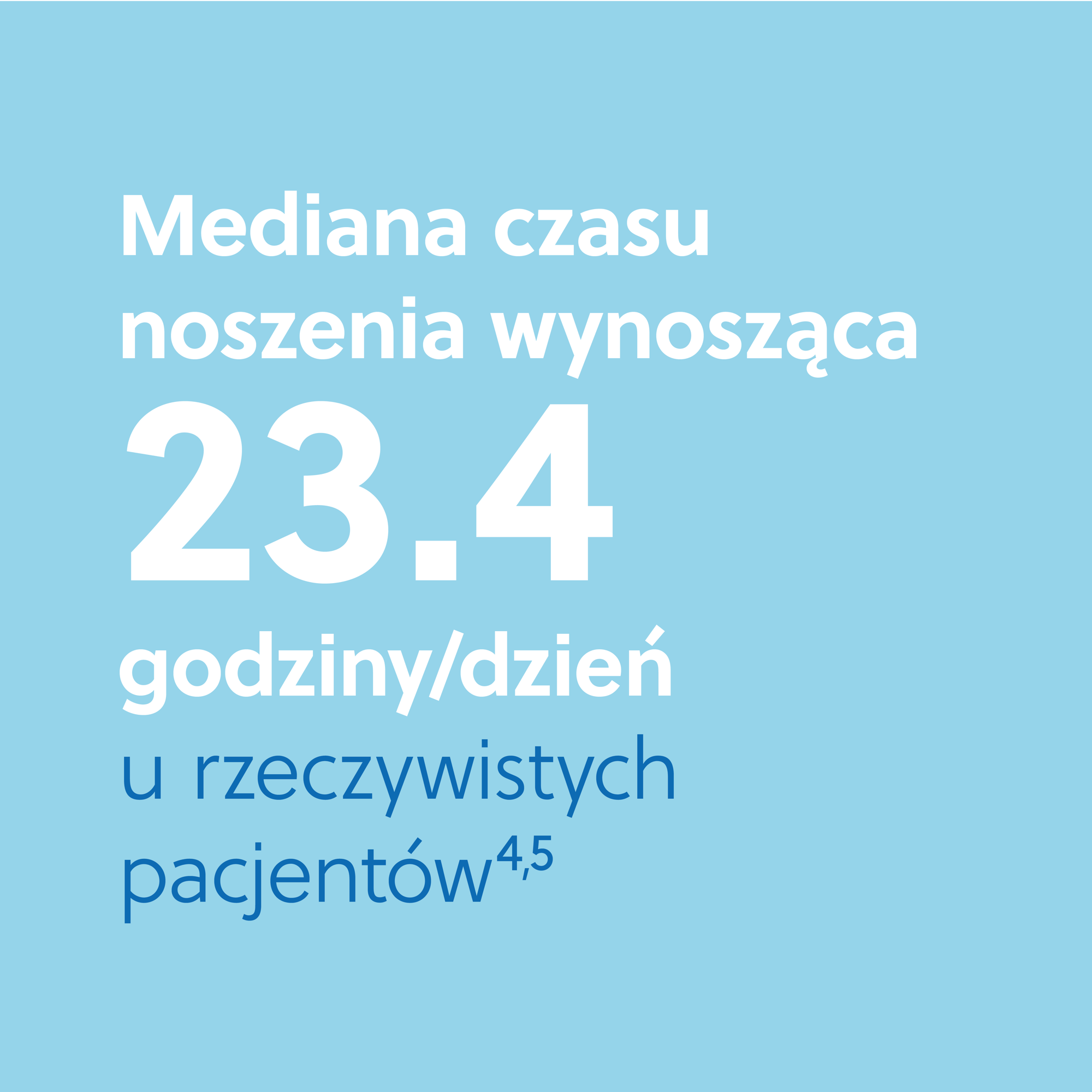 Infographic Stats_pl_23.4 hours-4-5