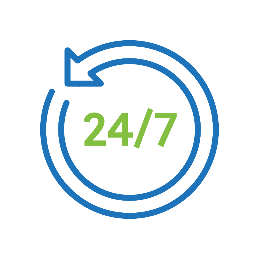 24/7 loop