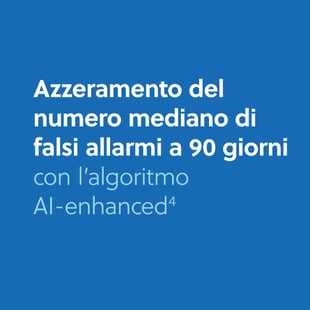 LifeVest Clinical Evidence Zero median false alarms at 90 days infographic