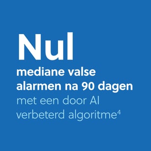 LifeVest Clinical Evidence Zero median false alarms at 90 days infographic