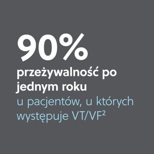 Med Prof_LifeVest_PL-PL-images-2