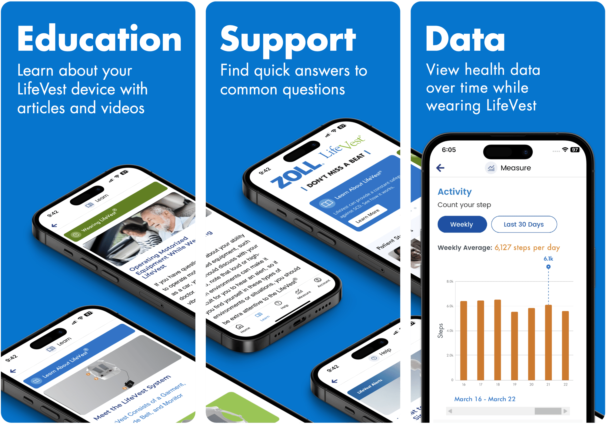 LifeVest patient app screen examples showing education, support, and data features