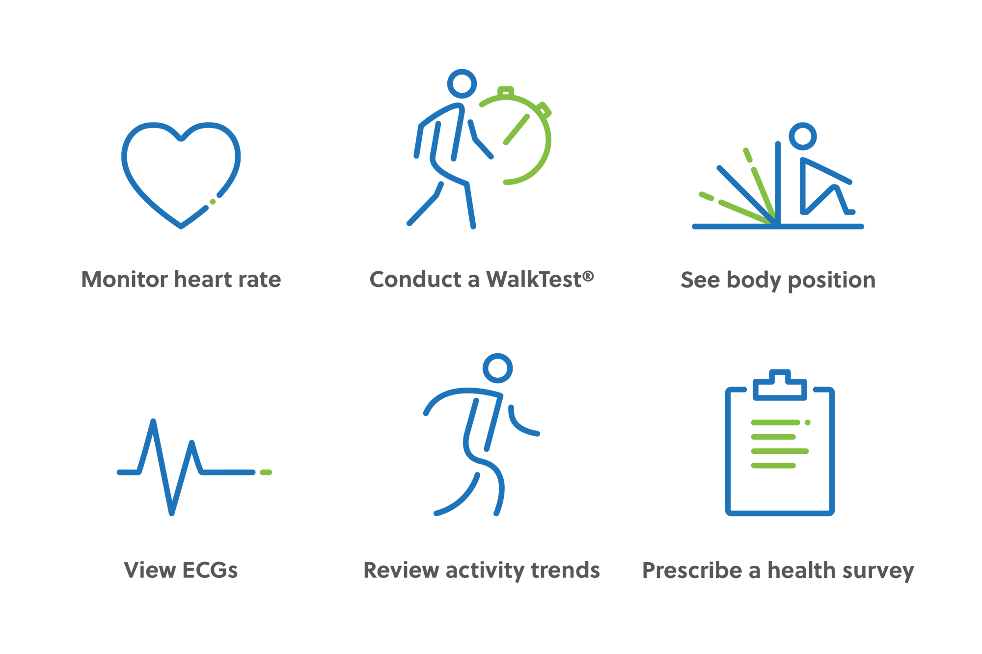 ZOLL Patient Management Network ICONS