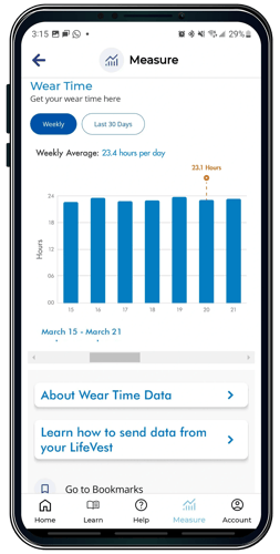 ZOLL LifeVest Patient App wear time data screen.