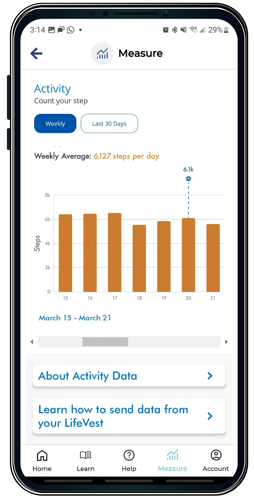 ZOLL LifeVest Patient App activity data screen.